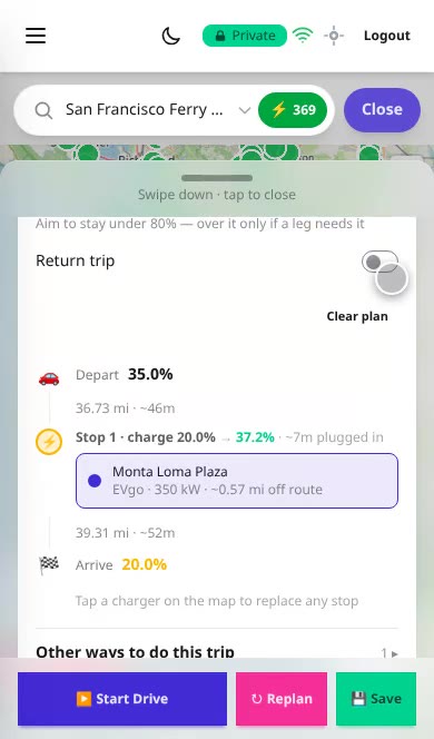 A planned trip: depart at 35%, one charging stop from 20% to 37.2% at a 350 kW charger, arrive at 20%